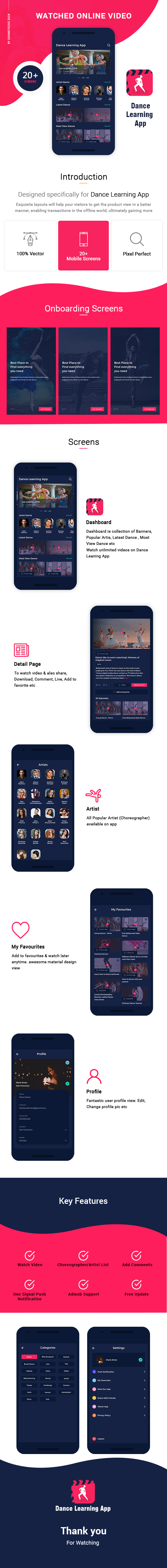 Android Dance App