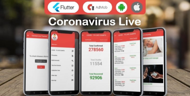 Corona Virus Live Status