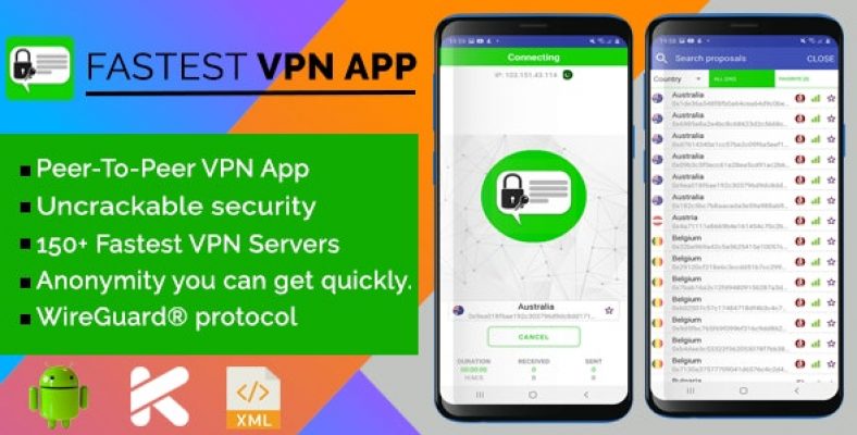 Fastest VPN App