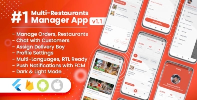 Manager Owner for Multi-Restaurants